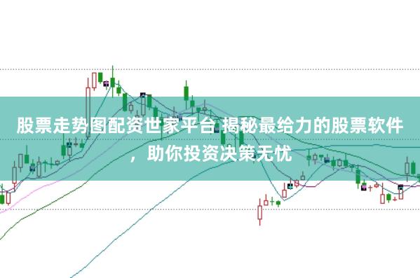 股票走势图配资世家平台 揭秘最给力的股票软件，助你投资决策无忧