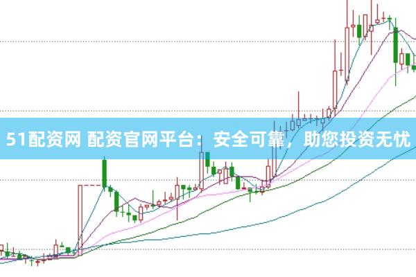 51配资网 配资官网平台：安全可靠，助您投资无忧