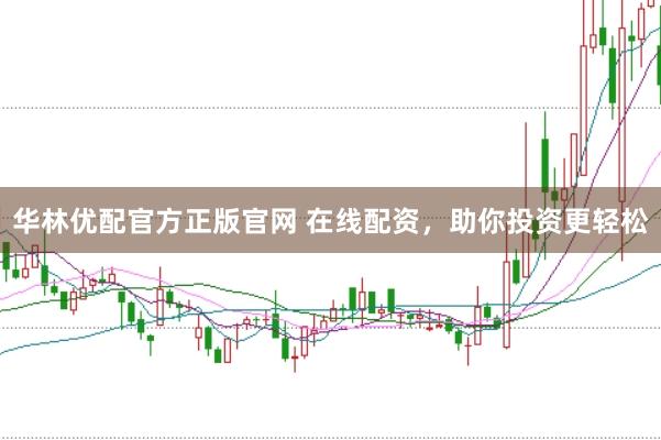 华林优配官方正版官网 在线配资，助你投资更轻松