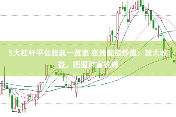 5大杠杆平台股票一览表 在线配资炒股：放大收益，把握财富机遇