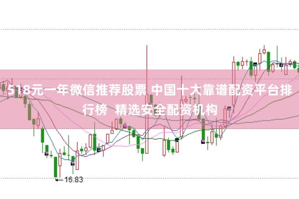 518元一年微信推荐股票 中国十大靠谱配资平台排行榜  精选安全配资机构