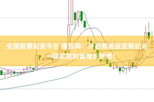 全国股票配资平台 魔投网：开启智能投资新纪元，一键实现财富增长梦想！