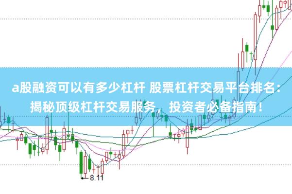 a股融资可以有多少杠杆 股票杠杆交易平台排名：揭秘顶级杠杆交易服务，投资者必备指南！