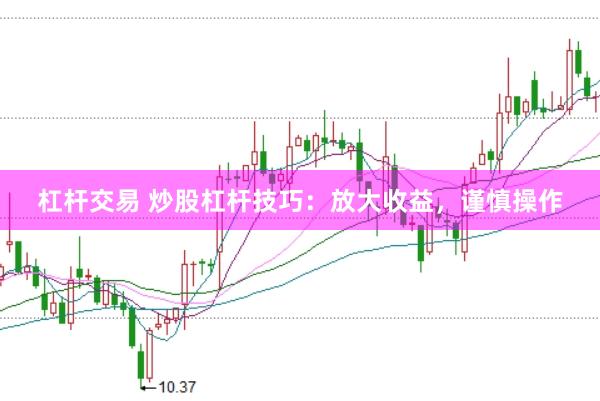 杠杆交易 炒股杠杆技巧：放大收益，谨慎操作