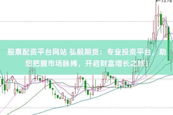 股票配资平台网站 弘毅期货：专业投资平台，助您把握市场脉搏，开启财富增长之旅！
