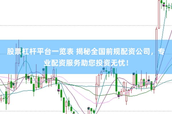 股票杠杆平台一览表 揭秘全国前规配资公司，专业配资服务助您投资无忧！