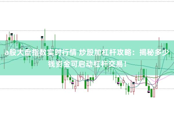 a股大盘指数实时行情 炒股加杠杆攻略：揭秘多少钱资金可启动杠杆交易！
