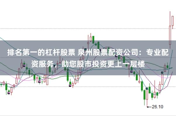 排名第一的杠杆股票 泉州股票配资公司：专业配资服务，助您股市投资更上一层楼