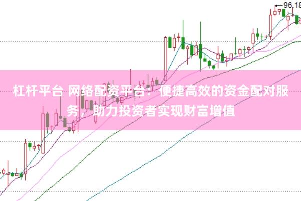 杠杆平台 网络配资平台：便捷高效的资金配对服务，助力投资者实现财富增值