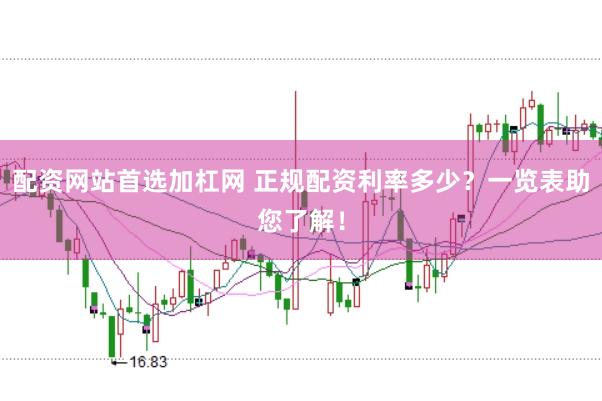 配资网站首选加杠网 正规配资利率多少？一览表助您了解！