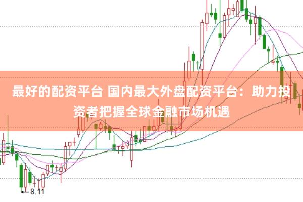 最好的配资平台 国内最大外盘配资平台：助力投资者把握全球金融市场机遇