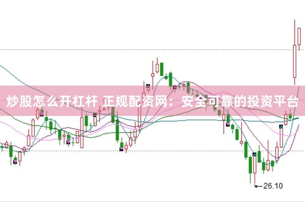 炒股怎么开杠杆 正规配资网：安全可靠的投资平台