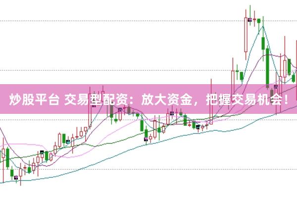炒股平台 交易型配资：放大资金，把握交易机会！