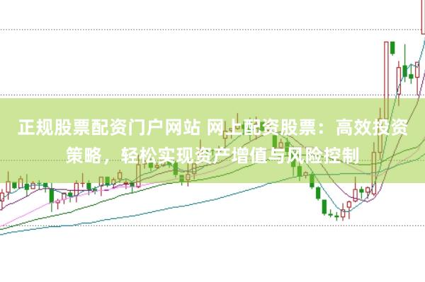 正规股票配资门户网站 网上配资股票：高效投资策略，轻松实现资产增值与风险控制