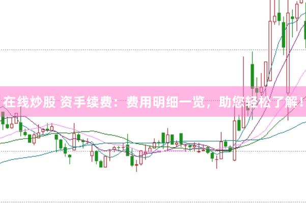 在线炒股 资手续费：费用明细一览，助您轻松了解！