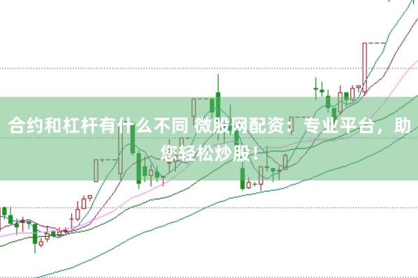 合约和杠杆有什么不同 微股网配资：专业平台，助您轻松炒股！