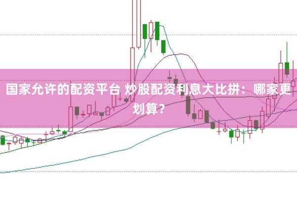 国家允许的配资平台 炒股配资利息大比拼：哪家更划算？