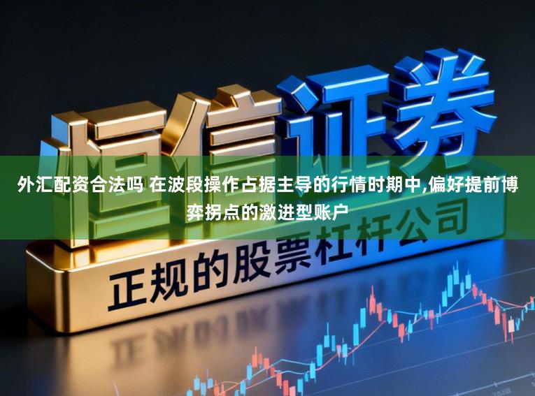 外汇配资合法吗 在波段操作占据主导的行情时期中，偏好提前博弈拐点的激进型账户